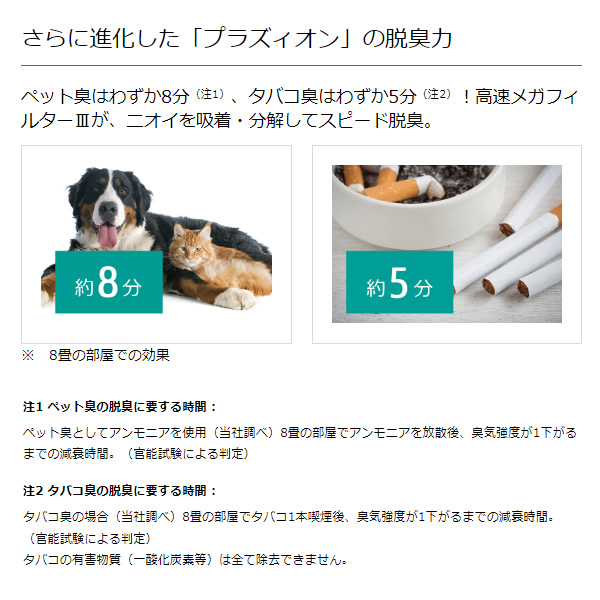 富士通（FUJITSU） 脱臭機 脱臭器 富士通ゼネラル PLAZION