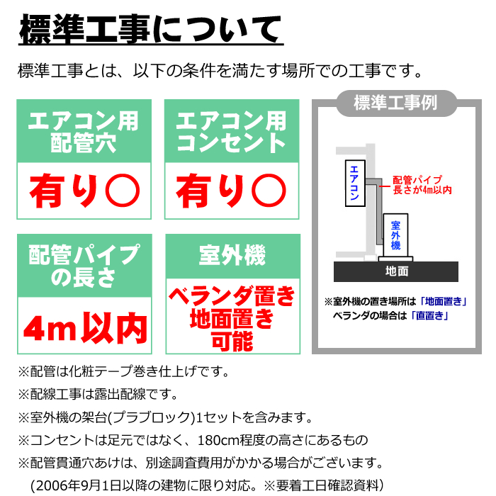 エアコン 新規取付標準工事「商品到着後翌日以降」 冷房能力2.3から4.9