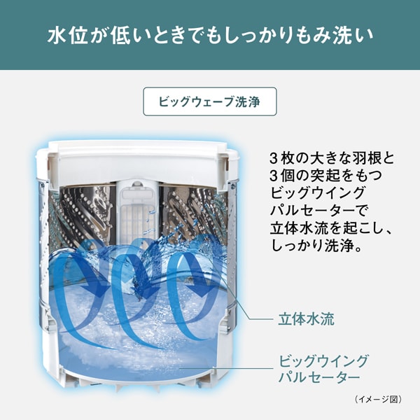 Panasonic（パナソニック） 洗濯機 縦型 5kg 一人暮らし 【京都は標準
