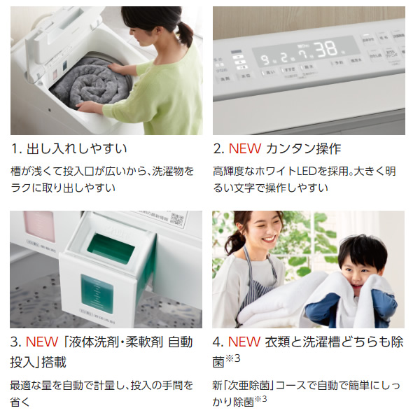 Panasonic（パナソニック） 洗濯機 縦型 インバーター全自動洗濯機 8kg