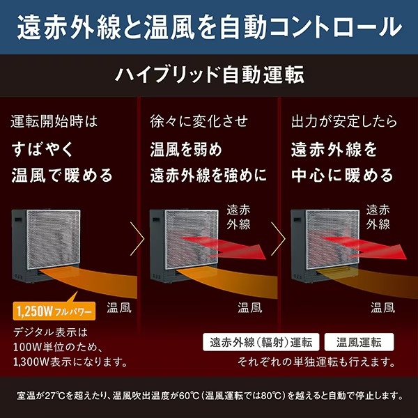 ダイキン（DAIKIN） ハイブリッドセラムヒート 遠赤外線暖房機 電気
