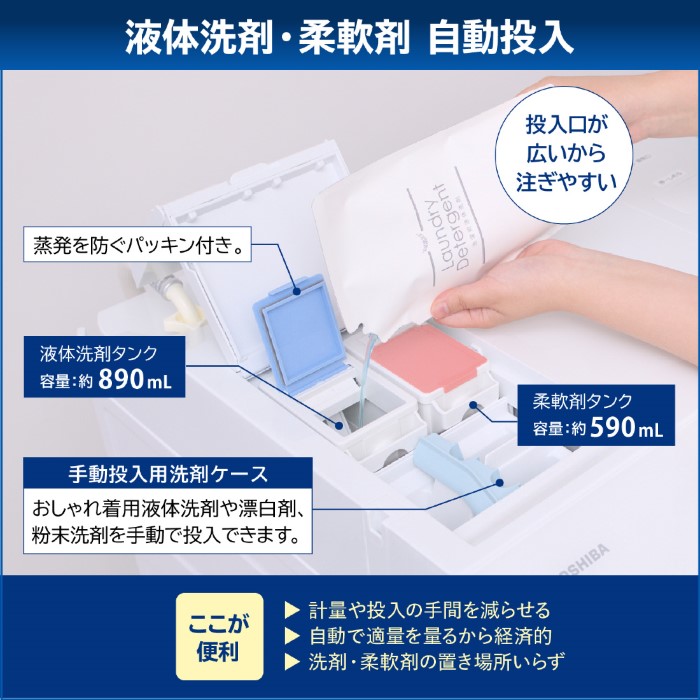 TOSHIBA（東芝） ドラム式洗濯乾燥機 |標準設置費込| 右開き ZABOON