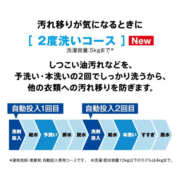 AQUA（アクア） 【リファービッシュ品/超美品】洗濯機 アクアAQUA AQW