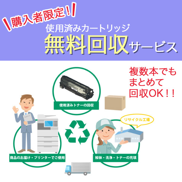 キヤノン（Canon） キヤノン用 トナーカートリッジ322II (ブラック