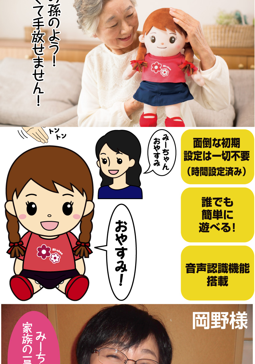 しゃべる ぬいぐるみ おしゃべり みーちゃん 音声認識 人形 ロボット