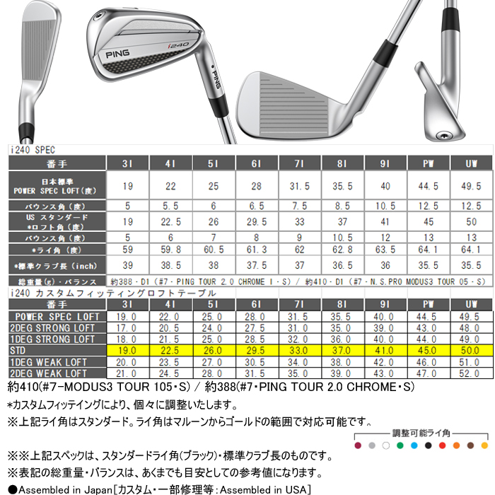 PING（ピン） i240 アイアン 5本セット N.S.PRO MODUS 3 TOUR 110 PING