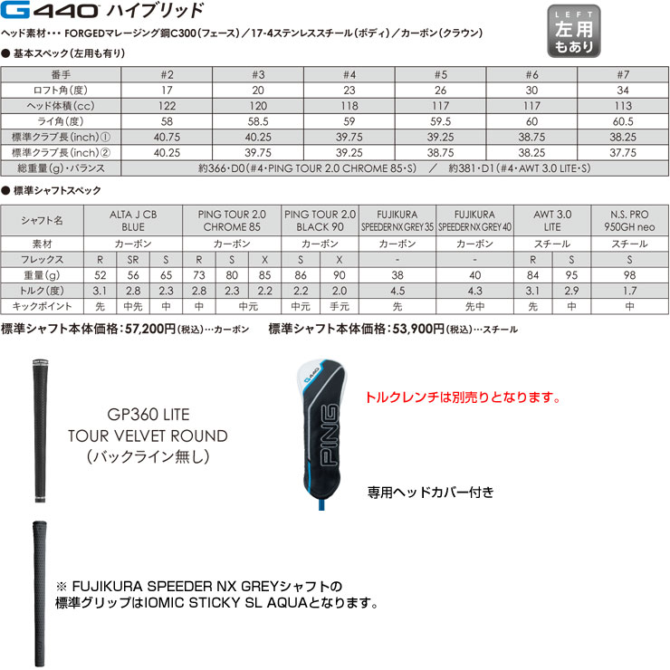 PING（ピン） 25％OFFクーポン対象 G440 ハイブリッド PING TOUR 2.0