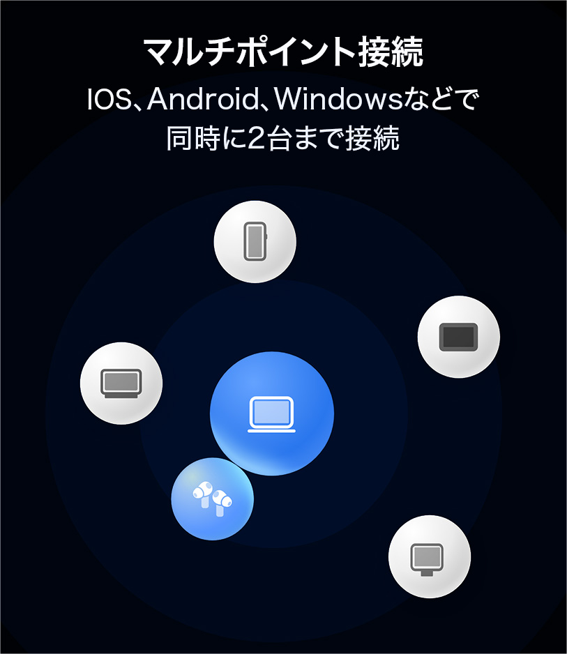 HUAWEI（ファーウェイ） ワイヤレスイヤホン HUAWEI FreeBuds Pro 4