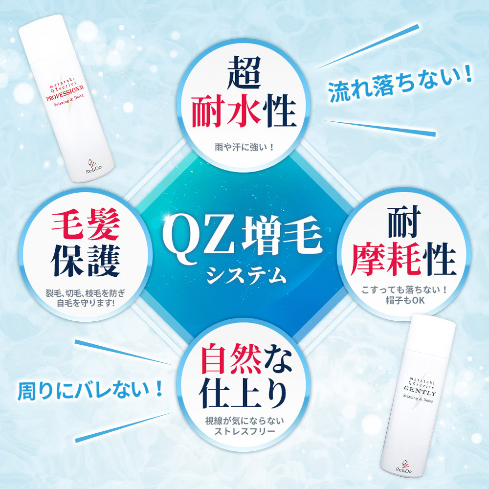 QZ増毛スプレー プロフェッショナル（180ml）と 専用シャンプー saku