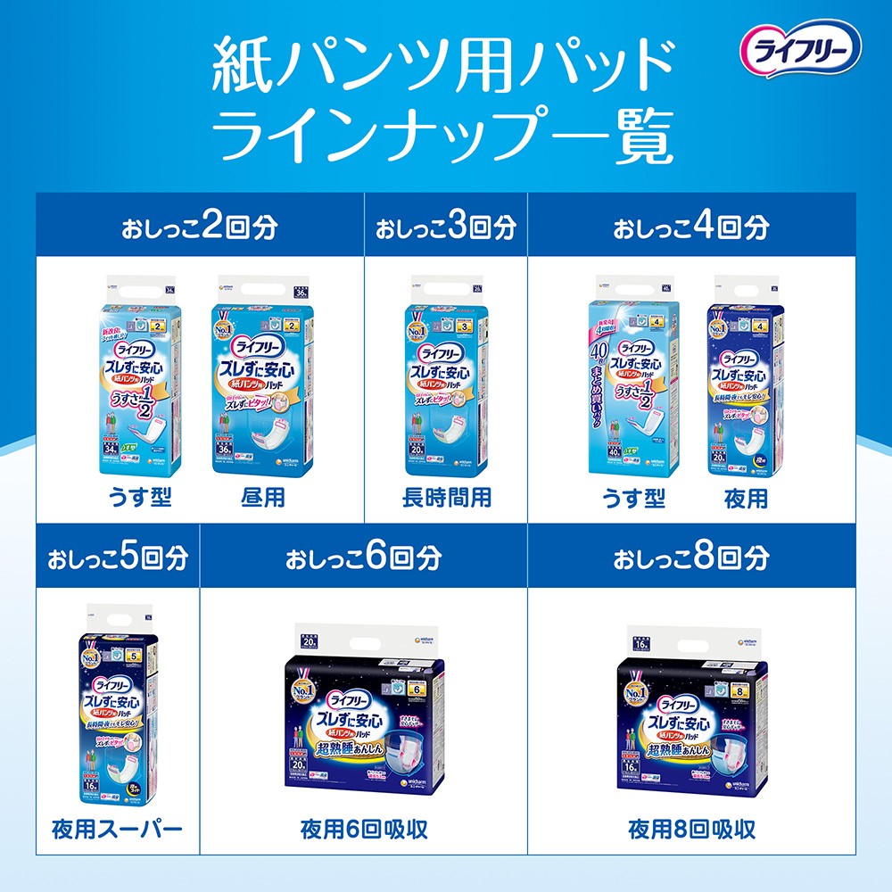 ライフリー ズレずに安心 紙パンツ専用 尿とり パッド 夜用 長時間 20