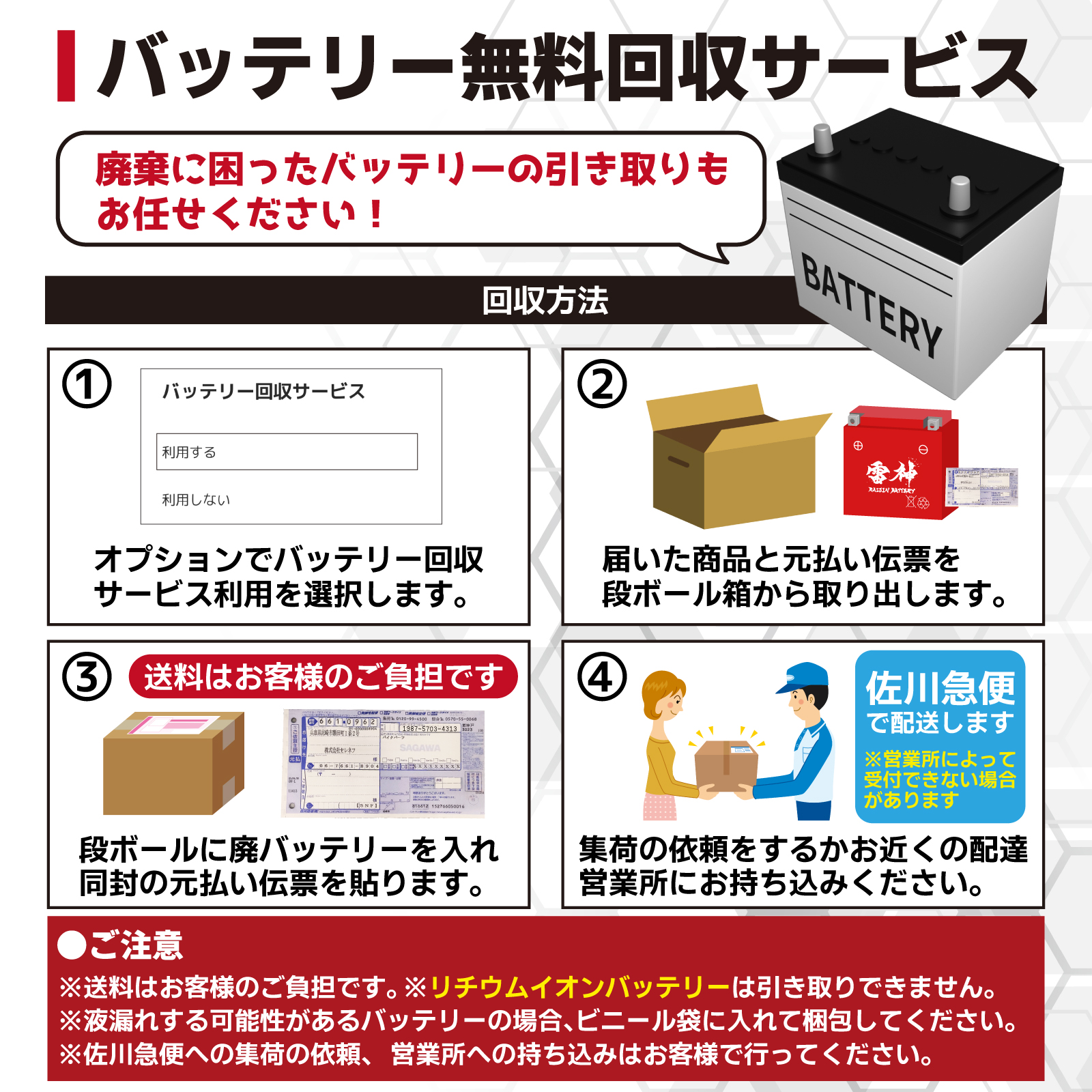 RAIJIN BATTERY（雷神バッテリー） バイク バッテリー YTZ8V 互換