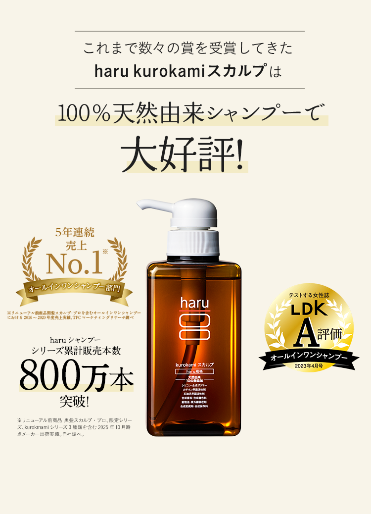 haru（ハル） 【25％OFF】 ゆず蜂蜜 5本 シャンプー kurokami セット