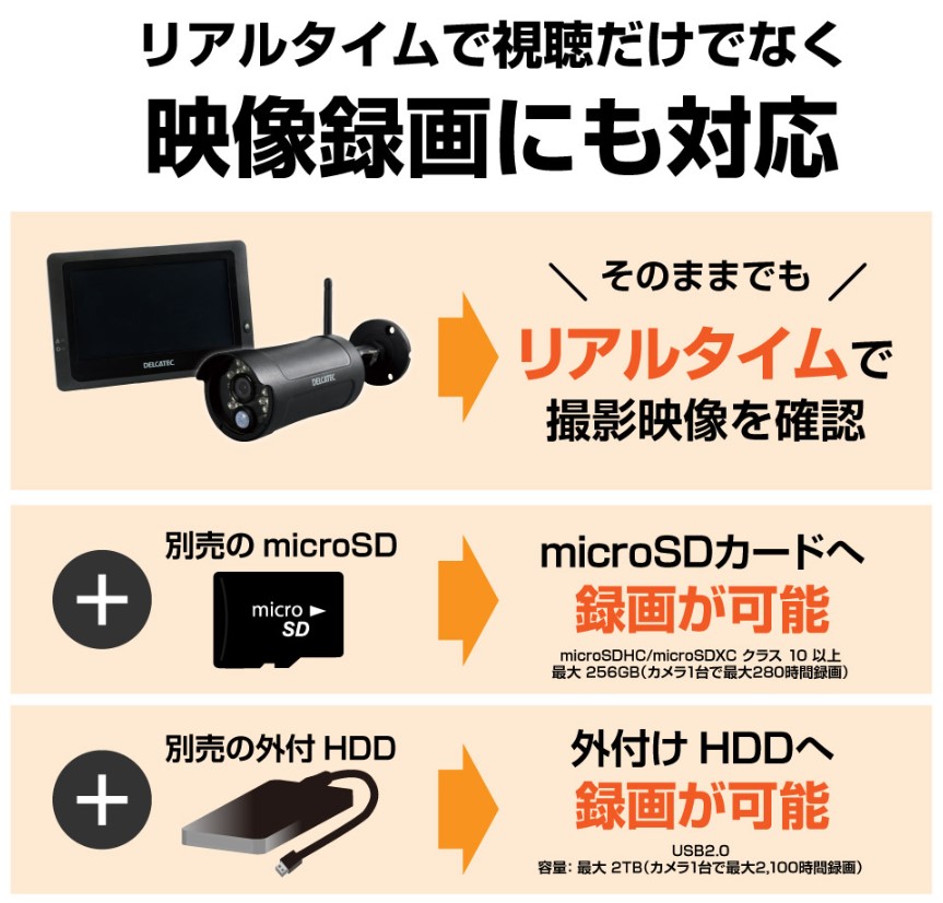 防犯カメラ ワイヤレス 監視カメラ 家庭用 屋外 210万画素 ワイヤレス