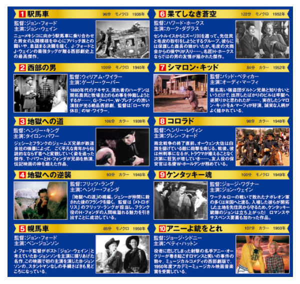 西部劇パーフェクトコレクション DVD BOXセット 西部劇 洋画 映画