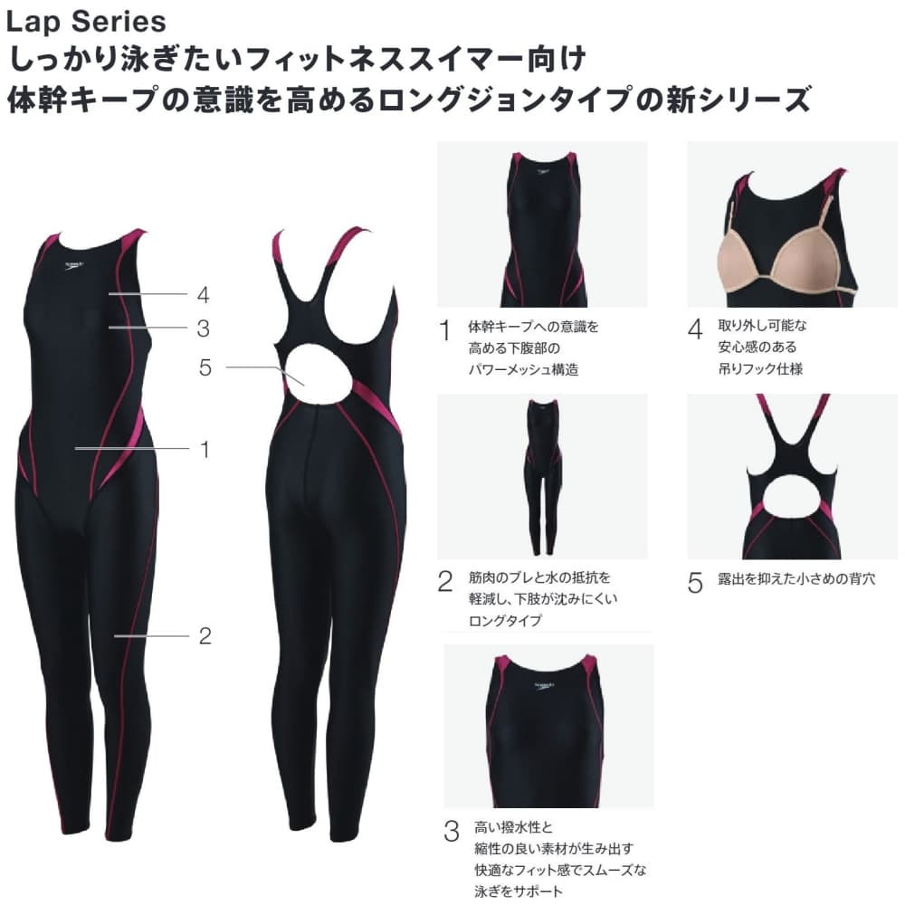 speedo（スピード） フィットネス水着 レディース コンフォートラップ
