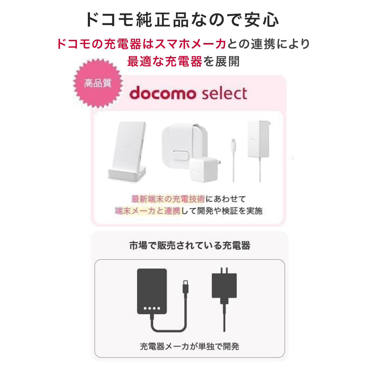 NTT docomo ドコモ純正 ACアダプタ 08 Type-C 最大45W 高速充電 異常