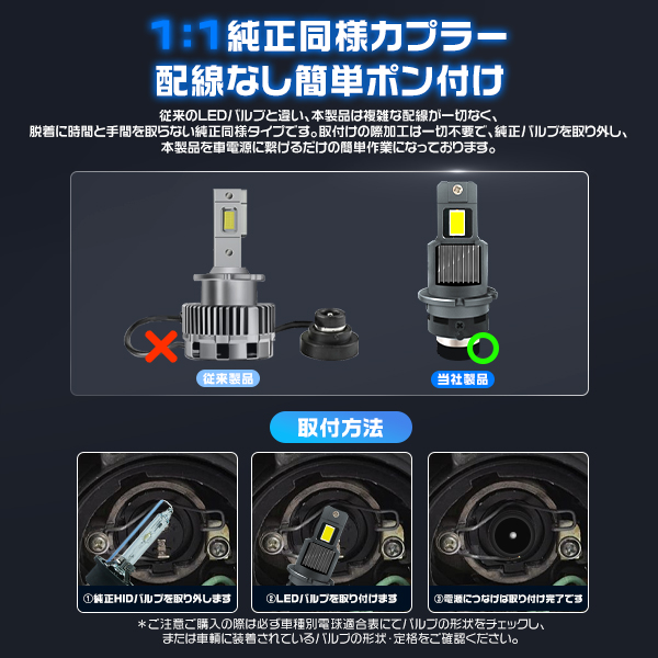 HIKARI コペン L880K LEDヘッドライト D2S 12800LM 車検対応 HIDより