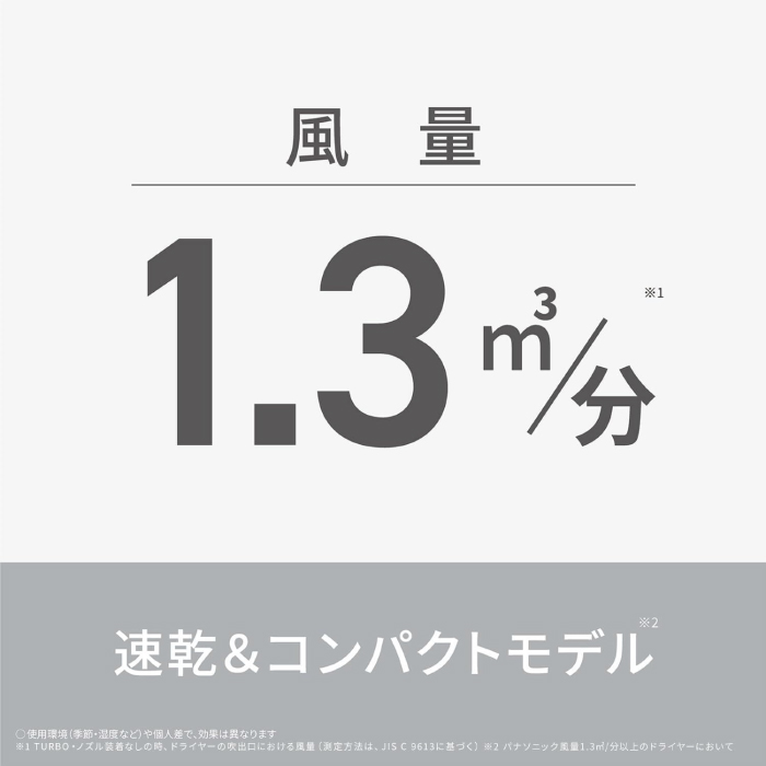 イオニティ 2025年3月1日新発売 パナソニック ヘアードライヤー EH