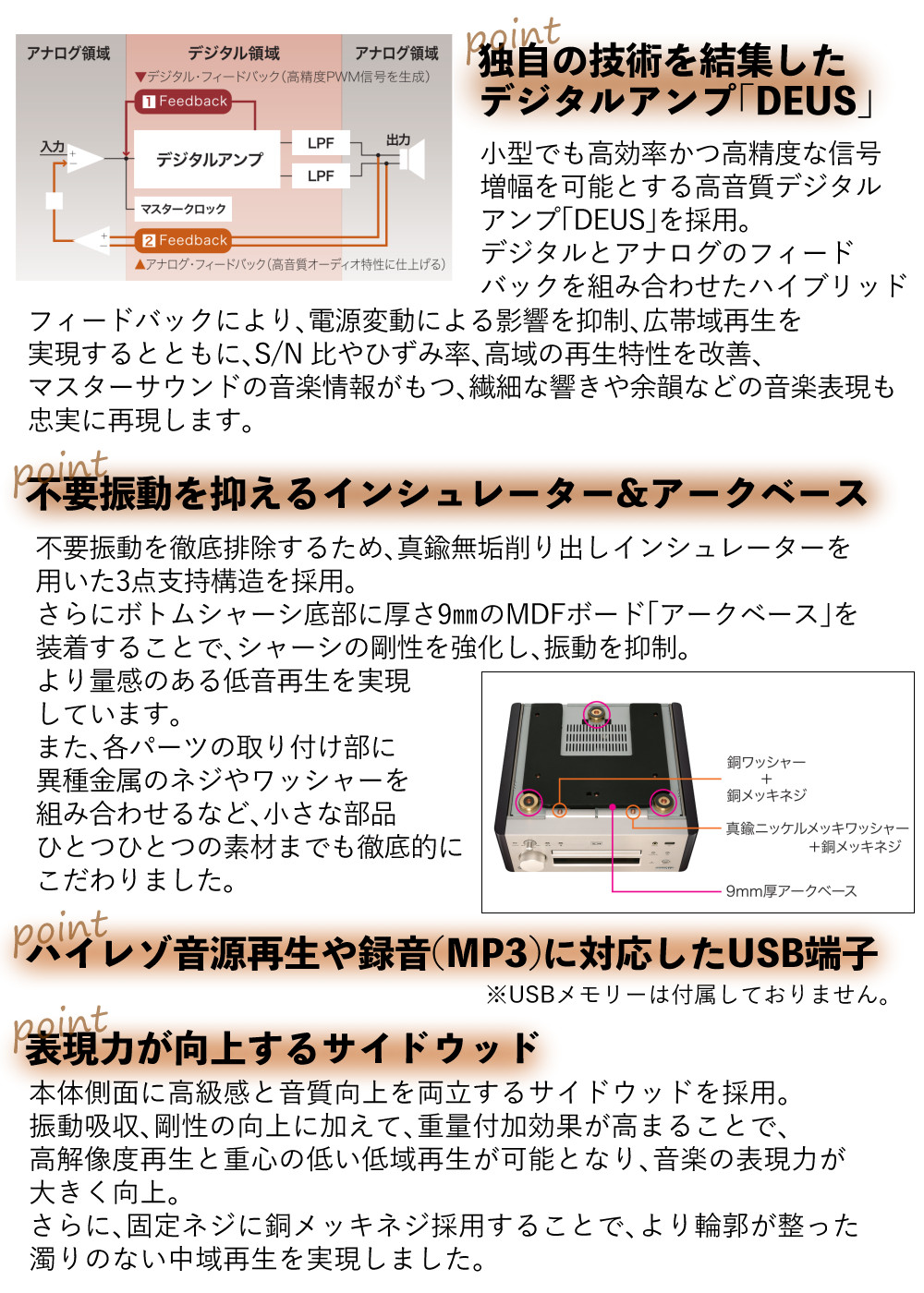 JVCケンウッド（JVC KENWOOD） Victor(ビクター) コンパクト