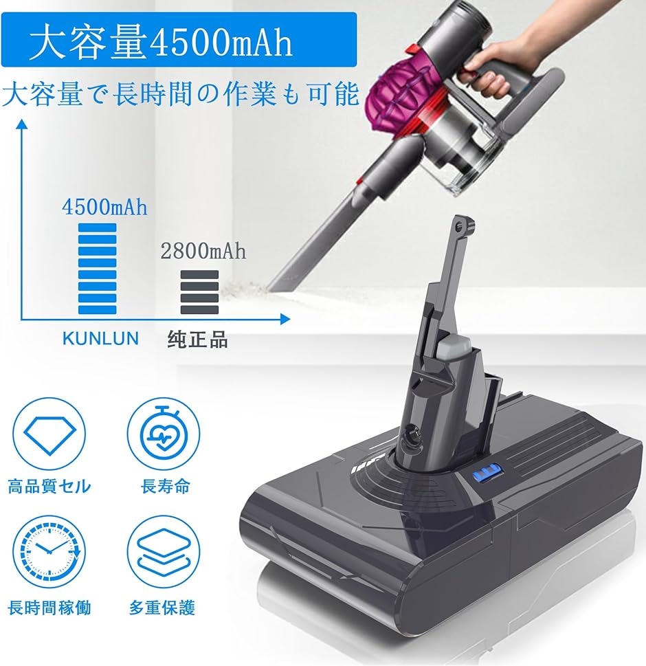 ダイソン対応 v8バッテリー 4500mAh大容量 掃除機バッテリー sv10 全v8