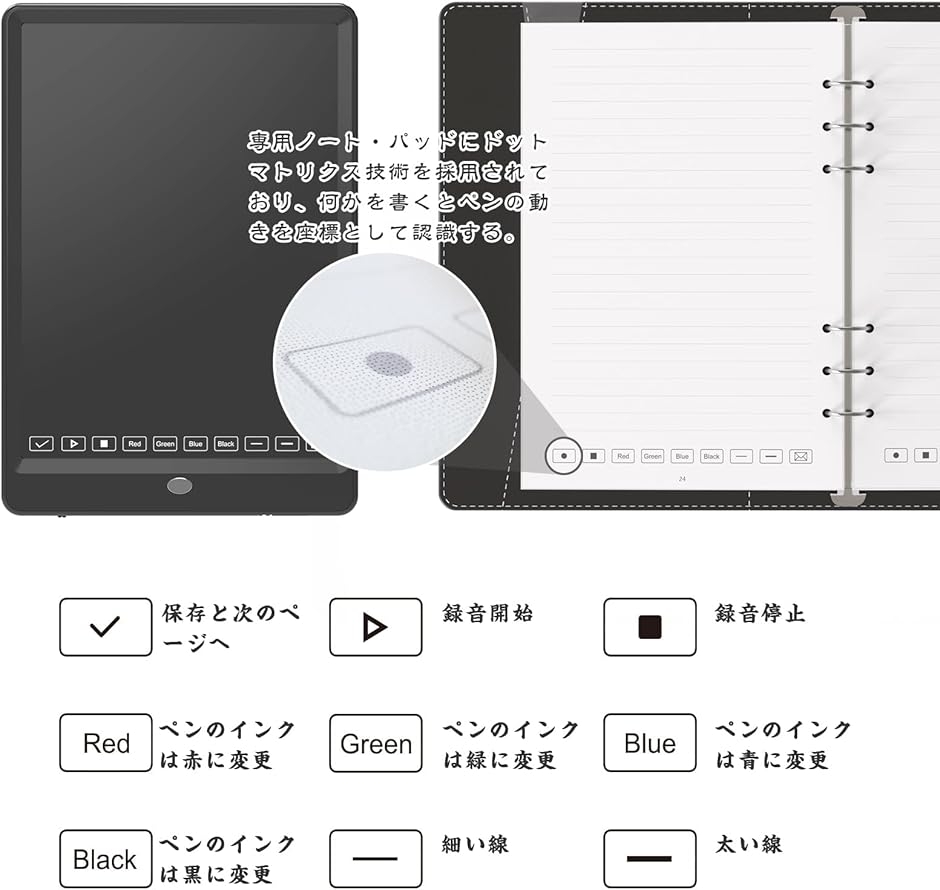 スマートペン 電子ノート デジタルパッドセット 66言語対応 OCR