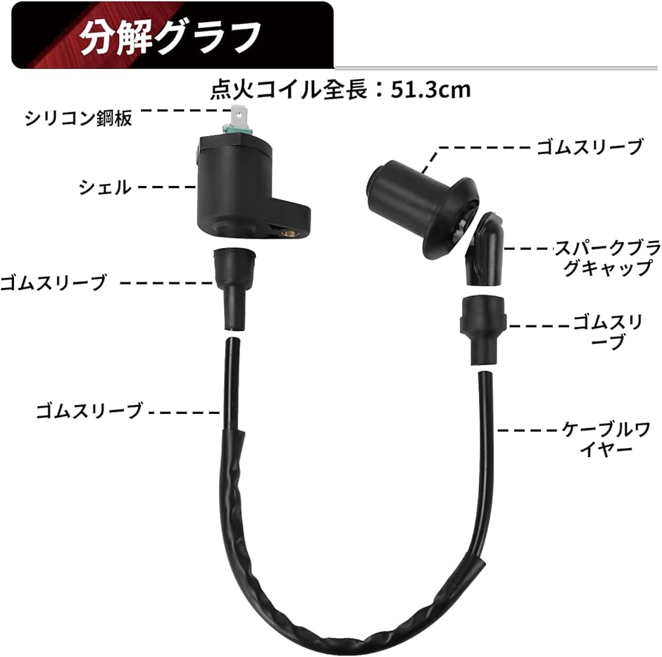 互換品】ホンダ 純正互換 強化イグニッションコイル＆プラグコード