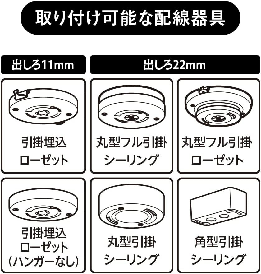 Luminous LED Paneeel ルミナス導光板小型ライト 100W相当 電球色 GSL