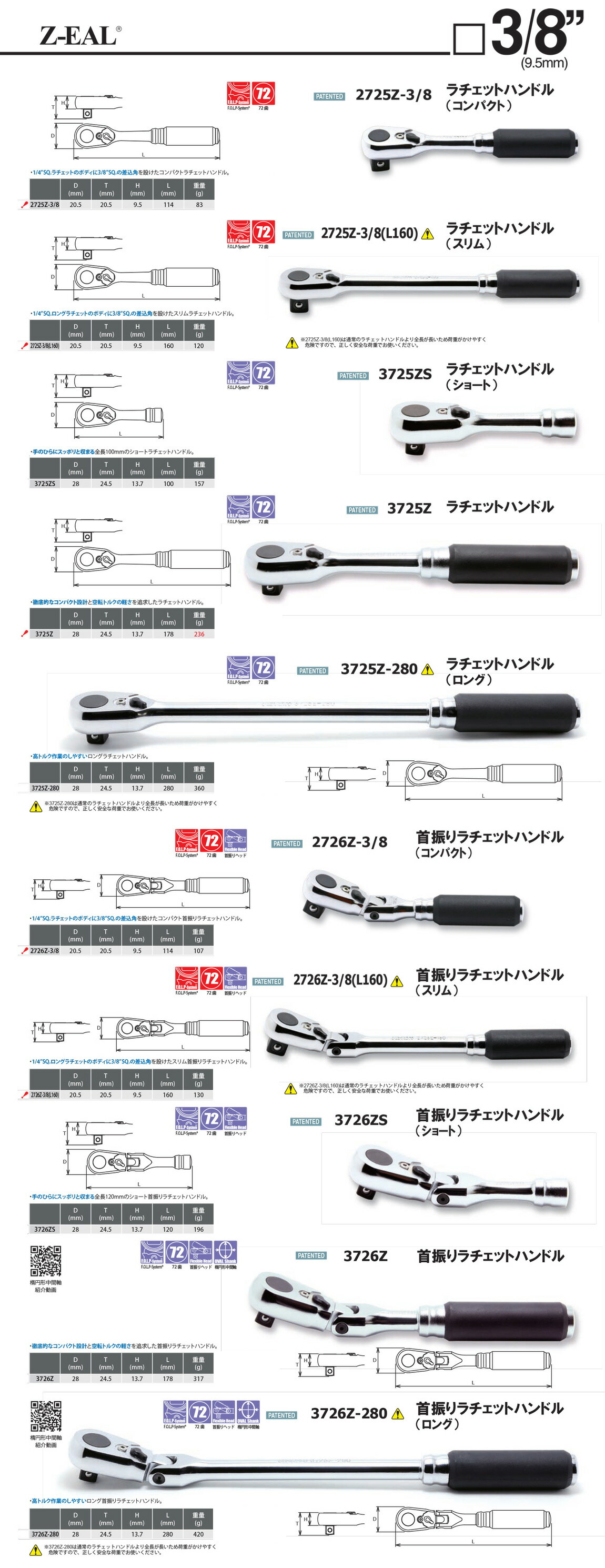 Z-EAL 在庫数1 Ko-ken RS3300XZ8 3/8
