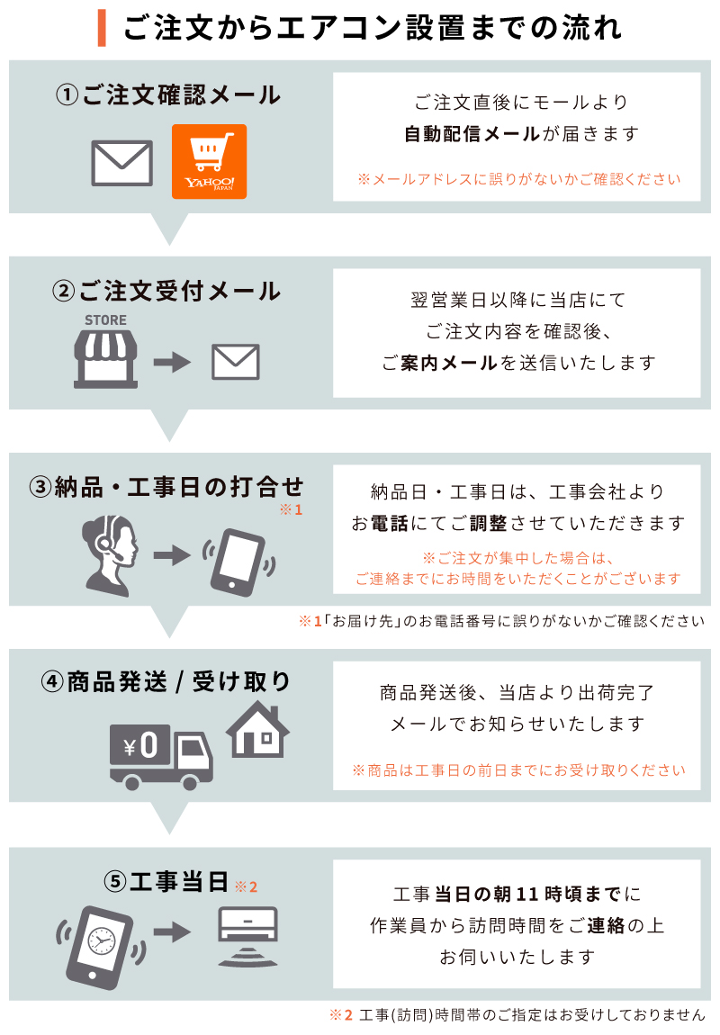 nocria エアコン 6畳 工事費込み 入れ替え 取外 富士通ゼネラル 2025年