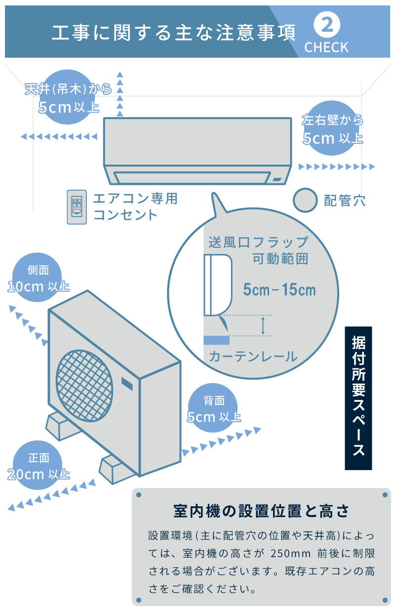 エアコン 14畳 工事費込み 入れ替え 取り外し 2025年モデル 4.0kW