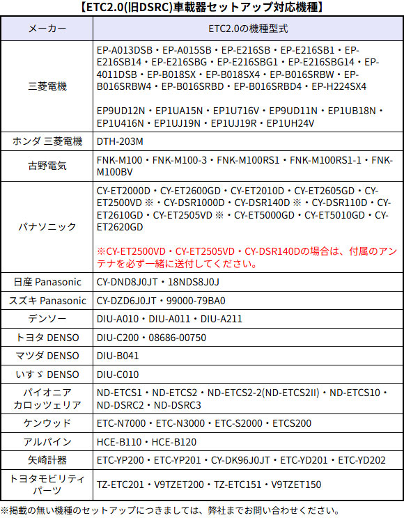 Web申請必須】ETC2.0新規・再セットアップ作業 ETC2.0車載器用 DSRC
