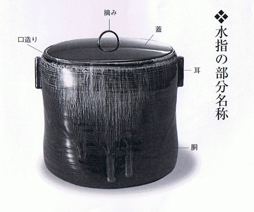 茶道具 水指 水差し 高取焼き 高取静山作 八山窯 塗蓋 高取焼 : 茶道具