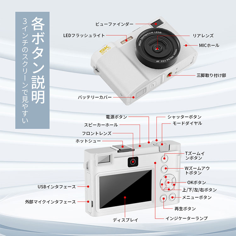デジタルカメラ デジカメ 日本製チップ 5K WiFi機能 64GBマイクロSD