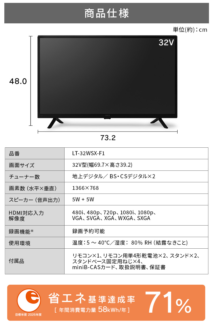 IRIS OHYAMA（アイリスオーヤマ） テレビ 液晶テレビ 32v 32型 tv TV