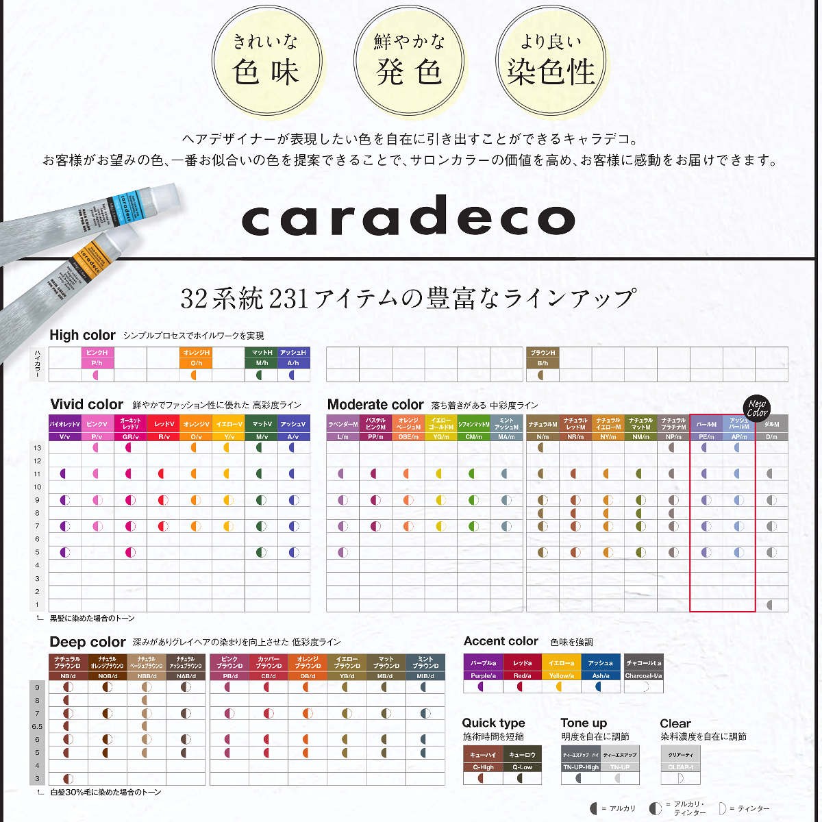 caradeco 中野製薬 キャラデコ HAIR COLOR アルカリ ガーネットレッド