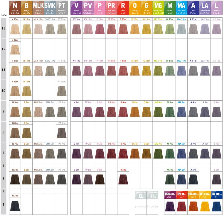 caradeco 中野製薬 キャラデコ ミュゼリア プラチナ(PT) 80g : 愛