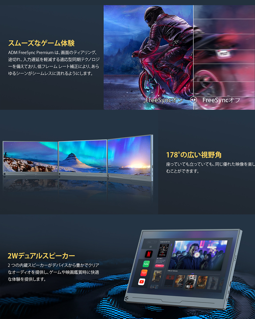 NEW EVICIV 14インチ 4K UHD モバイルモニター デュアルモニター