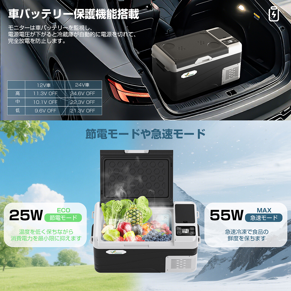 車載冷蔵庫 ポータブル冷蔵庫 12LB 18LB 25LB バッテリー付き -20℃〜20