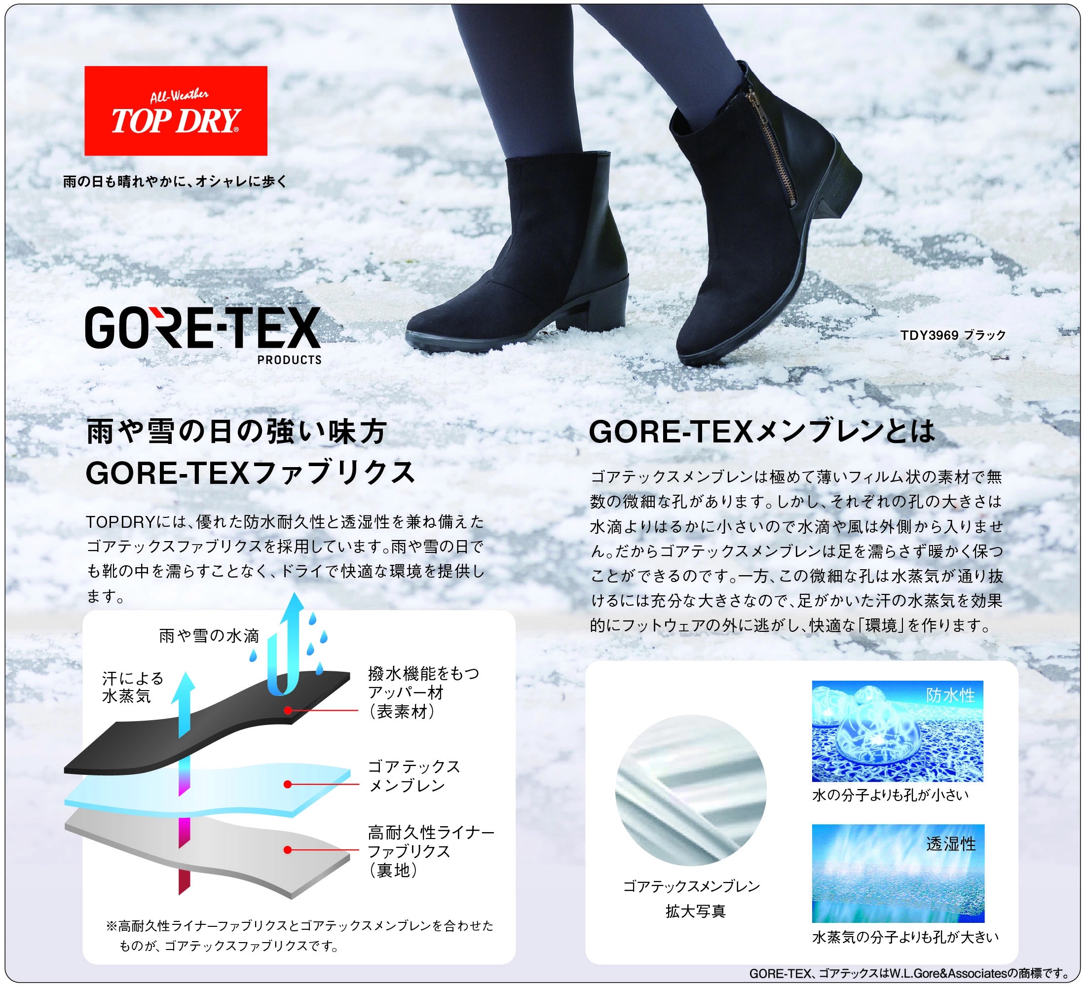 TOP DRY 爆買 防水 レインブーツ レディース トップドライ TDY3989A