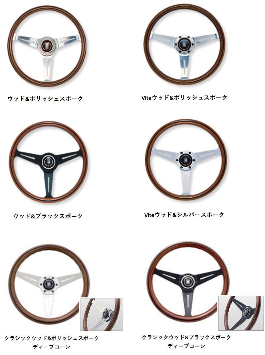 NARDI ナルディ クラシック ウッド＆FETボスキットセット クロスロード