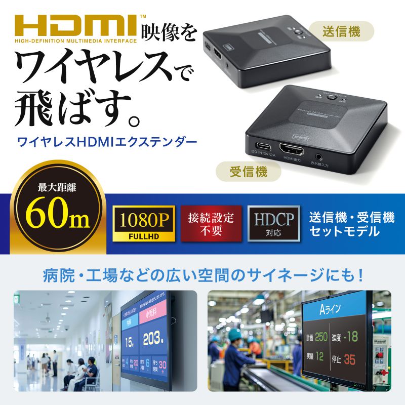 SANWA SUPPLY（サンワサプライ） ワイヤレス HDMI エクステンダー 無線