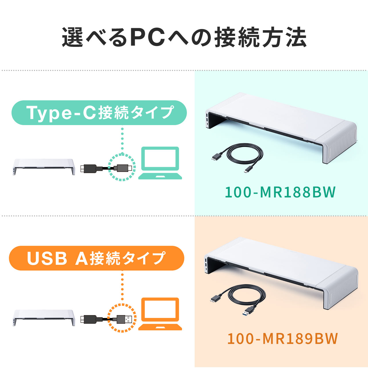 SANWA SUPPLY（サンワサプライ） モニター台 卓上 USB Type-C
