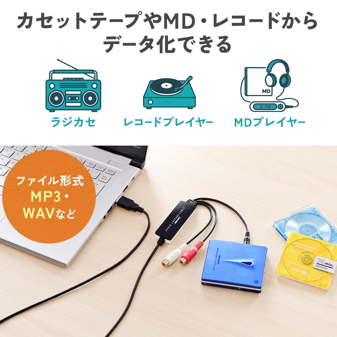 SANWA SUPPLY（サンワサプライ） オーディオキャプチャー ケーブル USB
