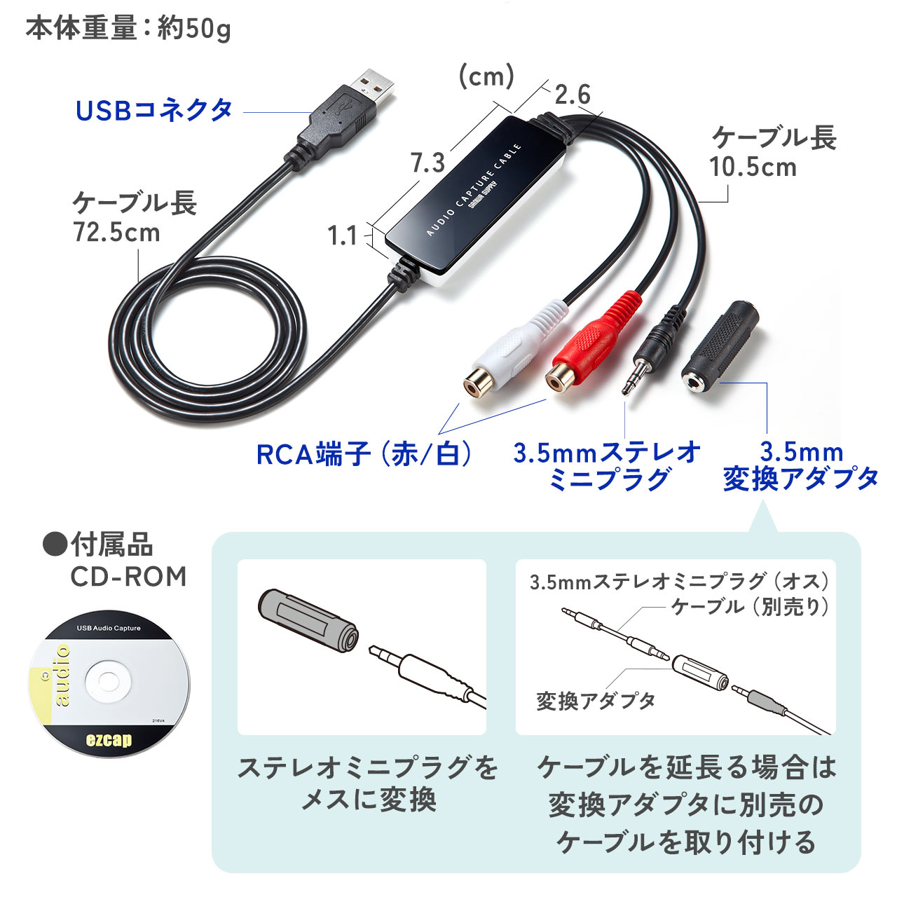 SANWA SUPPLY（サンワサプライ） オーディオキャプチャー ケーブル USB