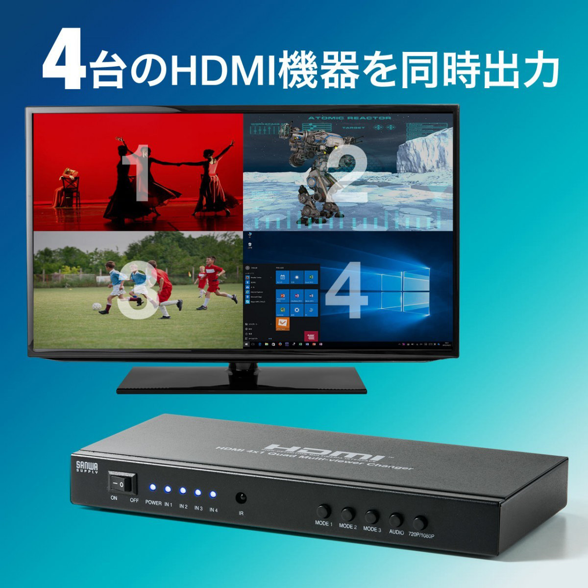 SANWA SUPPLY（サンワサプライ） HDMI切替器 4入力 1出力 HDMI