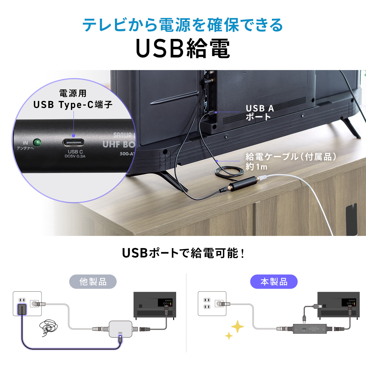 TVブースター｜テレビチューナー、アンテナ｜テレビ、映像機器｜テレビ