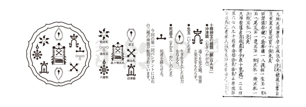 十種神宝ペンダント 願 GAN ミサト工業 願いを叶える力 沖津鏡 生玉 死