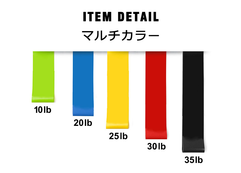 エクササイズバンド 強度別5本セット トレーニングバンド トレーニング
