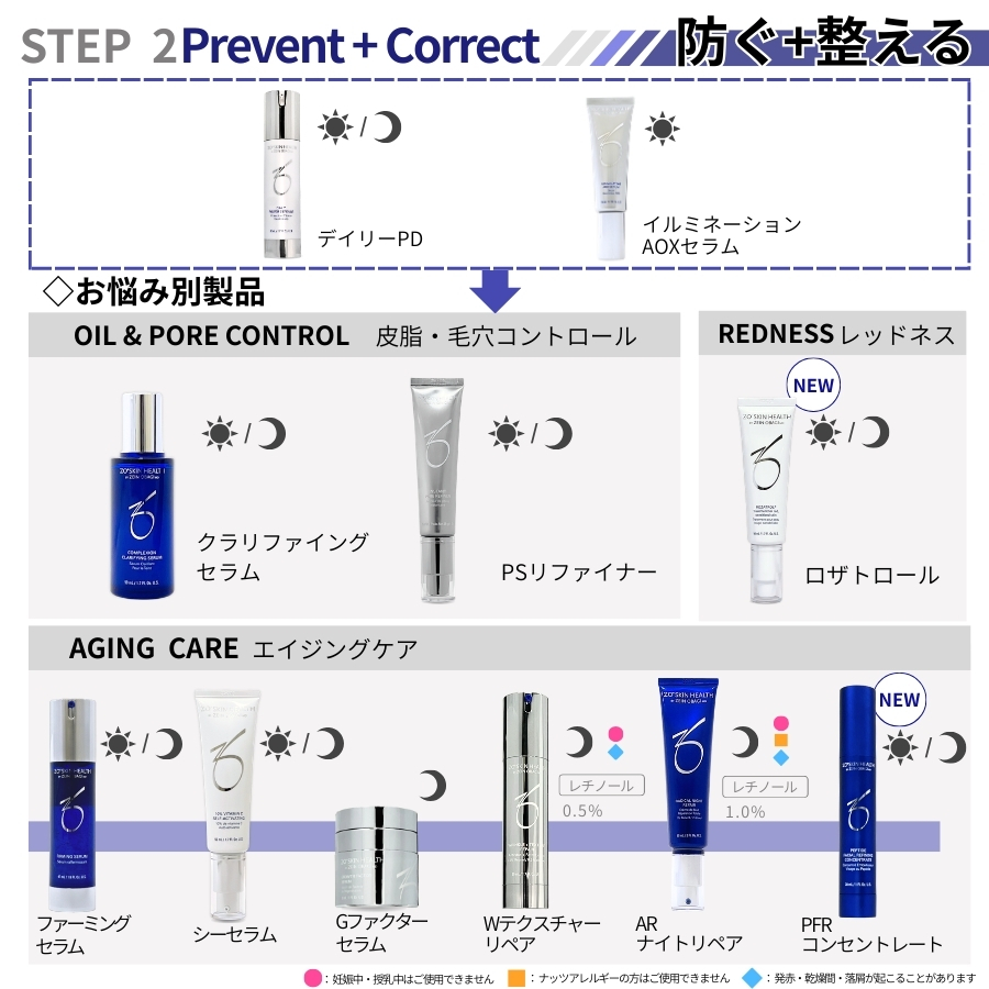 ZO SKIN HEALTH（ゼオスキンヘルス） ゼオスキン ミラミックス 80ml