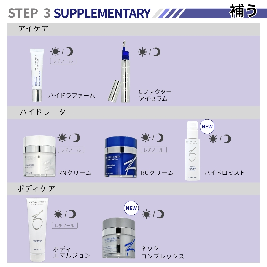 ZO SKIN HEALTH（ゼオスキンヘルス） ゼオスキン ミラミックス 80ml